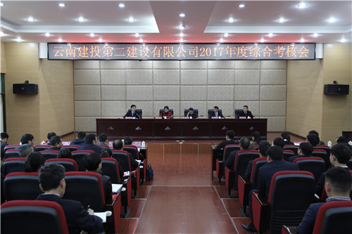 集團(tuán)考核組到公司開(kāi)展2017年度綜合考核