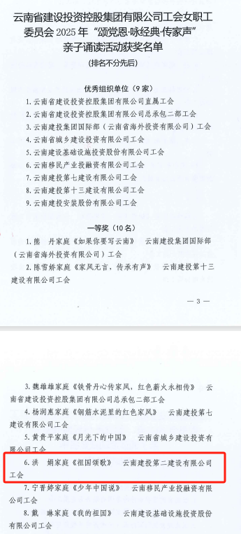 【創(chuàng)先爭(zhēng)優(yōu)】公司親子誦讀、女職工詩(shī)歌朗誦榮獲集團(tuán)一二等獎(jiǎng)